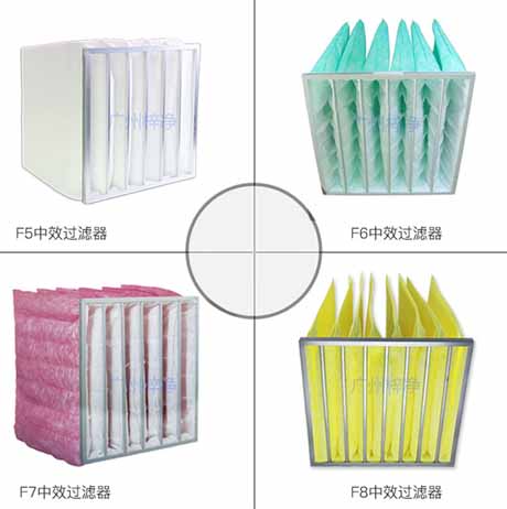 中效空氣過濾器產品圖 中效空氣過濾器產品圖