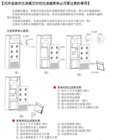 風淋室高效過濾器安裝更換步驟 風淋室高效過濾器安裝更換步驟
