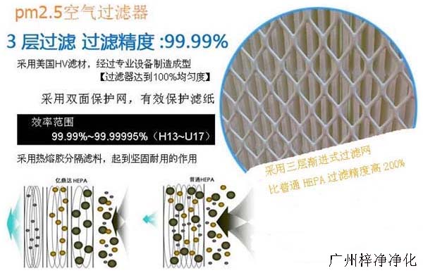 pm2.5空氣過濾器 pm2.5空氣過濾器
